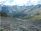 Gießener Hütte